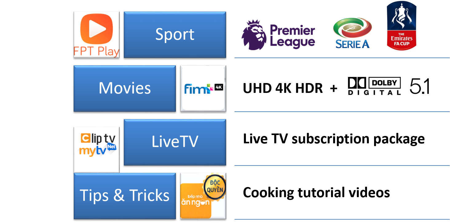 g-i-vod.png g-i-vod.png