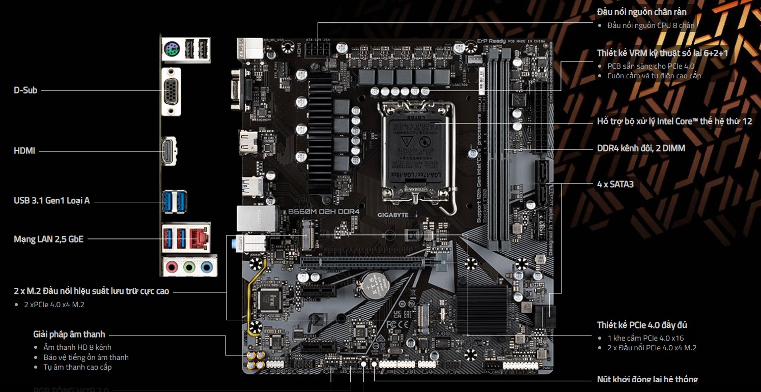 Motherboard Gigabyte B660M-D2H-DDR4- Intel B660 LGA1700; 2xDDR4; 1