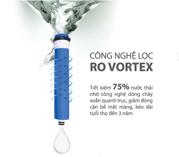 mang-ro-vortex-kangaroo-tren-may-loc-nuoc-hydrogen.jpg mang-ro-vortex-kangaroo-tren-may-loc-nuoc-hydrogen.jpg