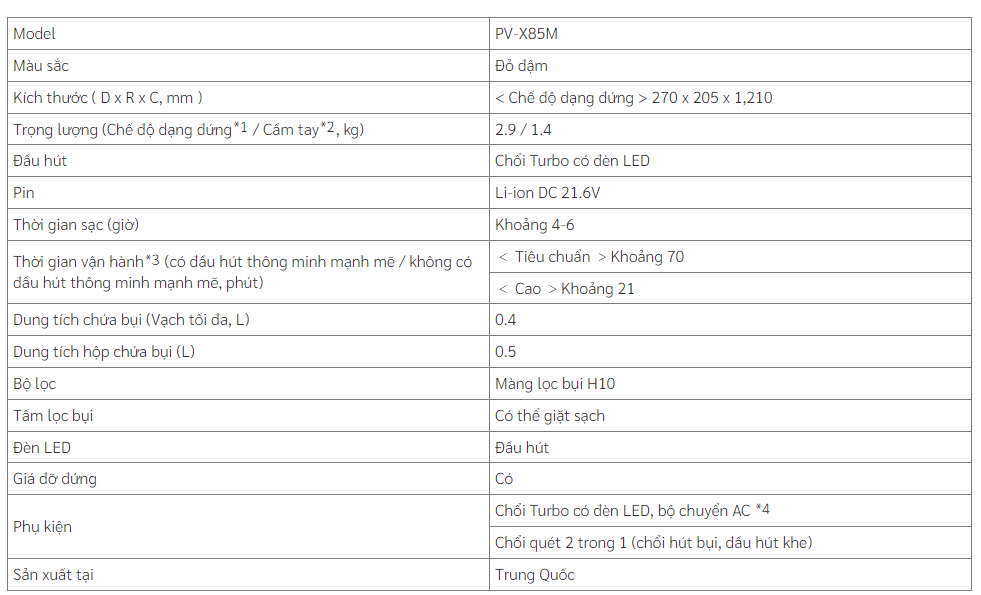 may-hut-bui-khong-day-x85m.png