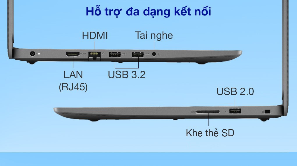 MTXT Dell Vostro 3405A P132G002ABL Ryzen 3 3250U/8GB+1slot/1TB+M.2/14&quot; FHD/Win11H&amp;Office HS21/Black - Siêu thị điện máy CPN Việt Nam