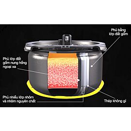 Nồi áp suất cao tần Tiger 1.8L JPM-H18V, 1210W, lòng nồi hợp kim nhôm 3 lớp1.5mm, 20 chế độ